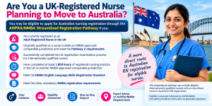 APHRA Registration assistance for UK nurses